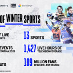 winter-olympics-2026-109.jpeg