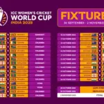 women-s-cricket-world-cup-schedule-214.webp