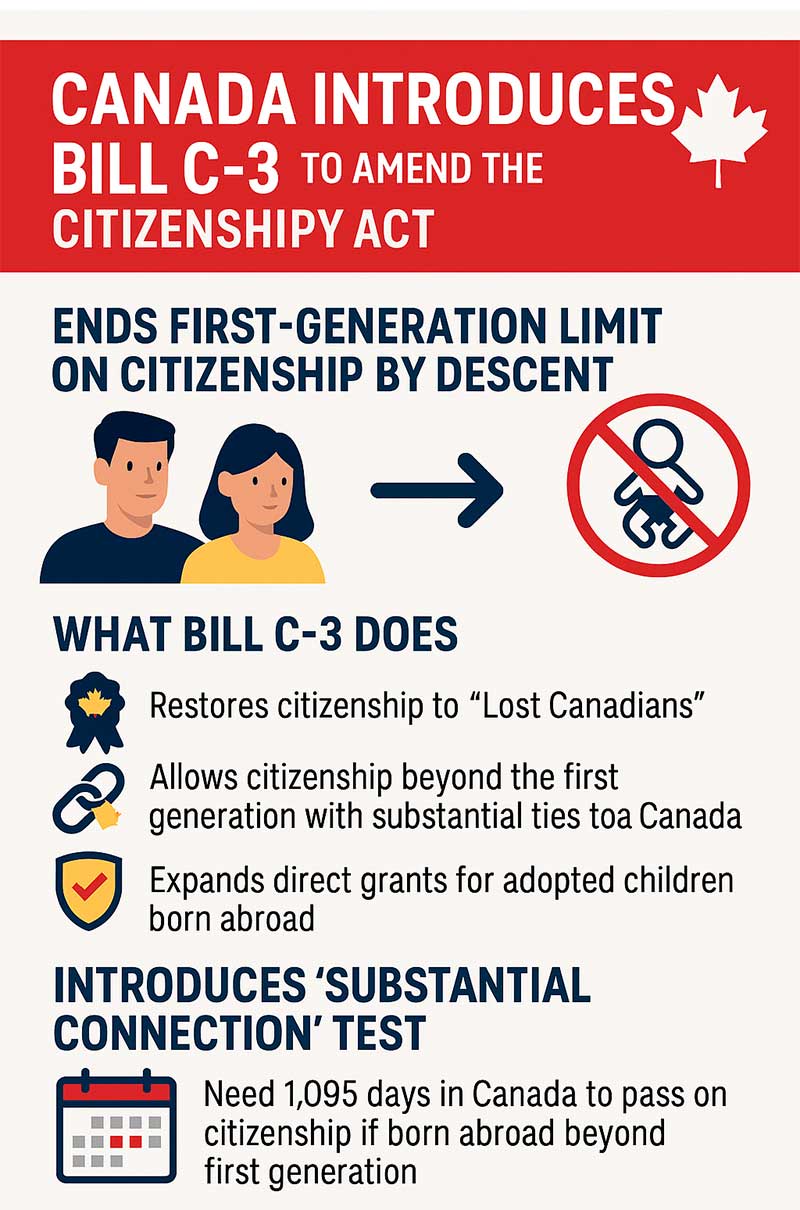 bill-c-3-152.jpeg