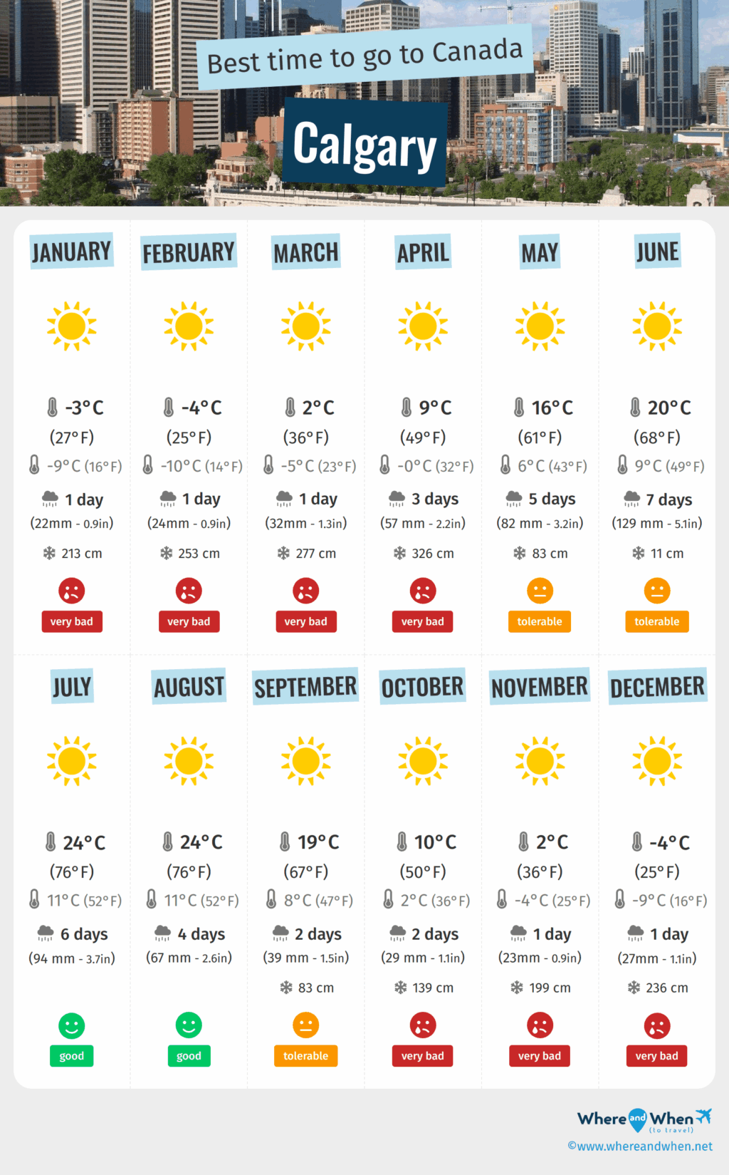 calgary-weather-36.png