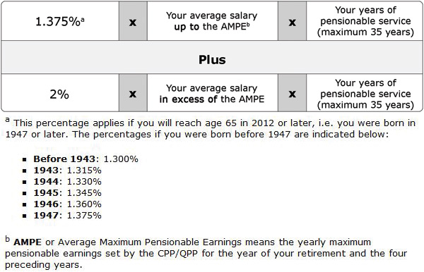 canada-retirement-35.jpeg