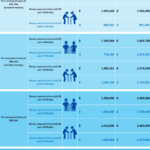 canada-retirement-age-94.png