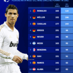 champions-league-games-106.png