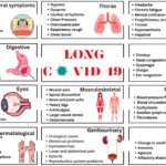 covid-symptoms-2025-127.jpeg