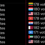 election-results-today-168.png