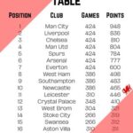 epl-fixtures-196.jpeg