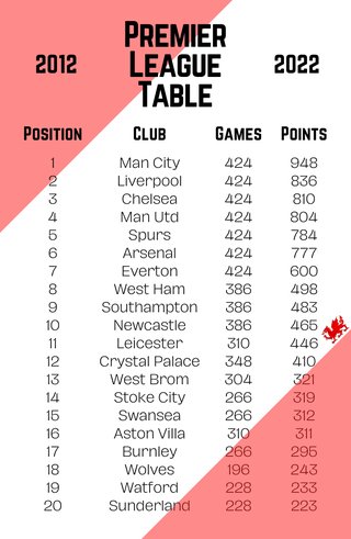 epl-fixtures-196.jpeg