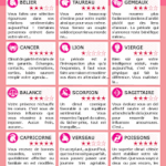 horoscope-du-jour-137.png