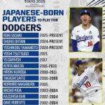 how-many-japanese-players-on-the-dodgers-201.jpeg