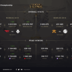 lol-worlds-190.png