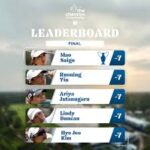 lpga-leaderboard-241.jpeg