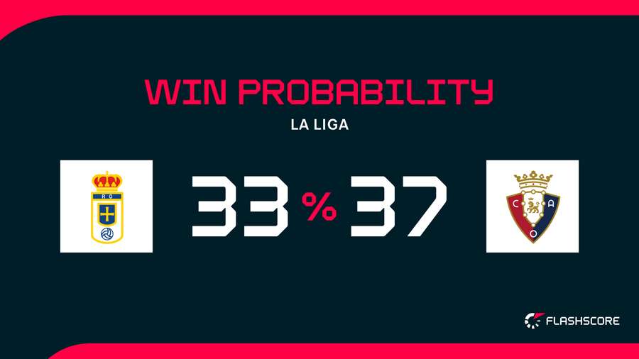 oviedo-vs-osasuna-149.jpeg
