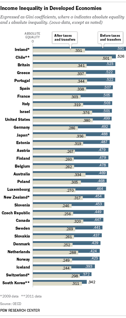 pew-research-center-246.png