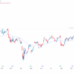 qcom-stock-167.png