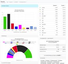 r-sultats-lections-municipales-2025-0.jpeg