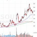 soun-stock-255.png