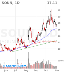 soun-stock-255.png