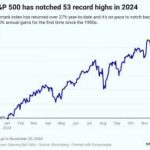 stock-market-today-53.jpeg