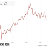 telus-stock-40.webp