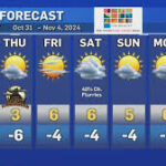 weather-calgary-31.jpeg