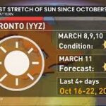 weather-network-140.jpeg