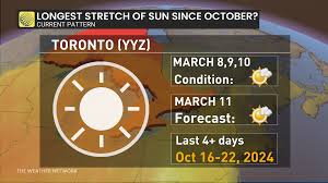 weather-network-140.jpeg