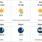 calgary-weather-170.png