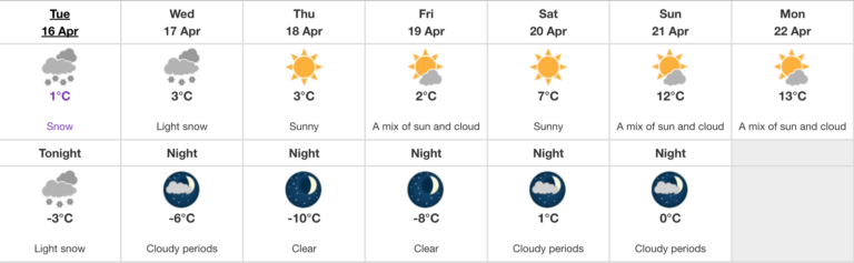 calgary-weather-170.png
