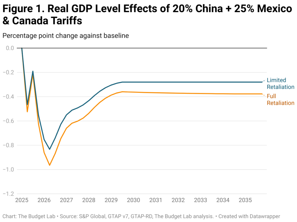 canada-china-tariffs-20.png