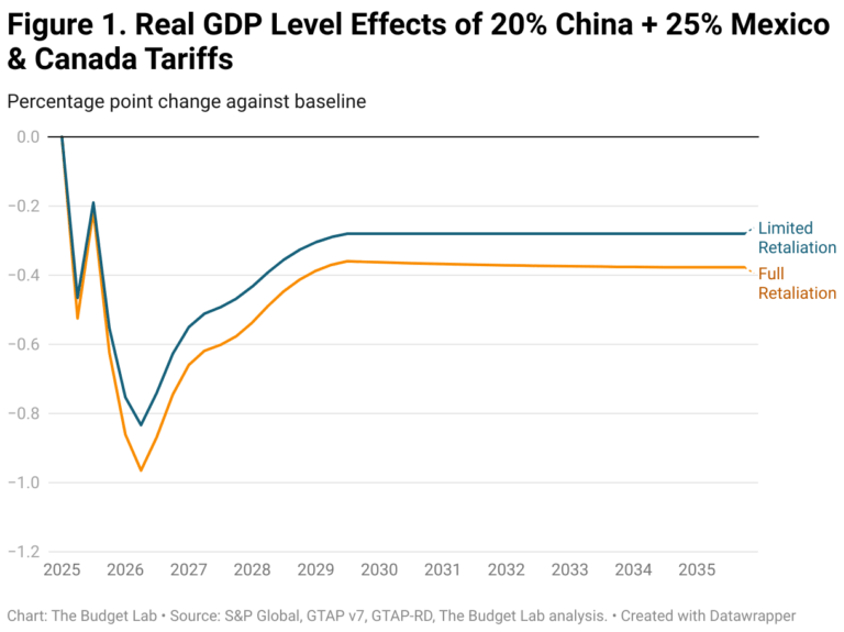 canada-china-tariffs-20.png