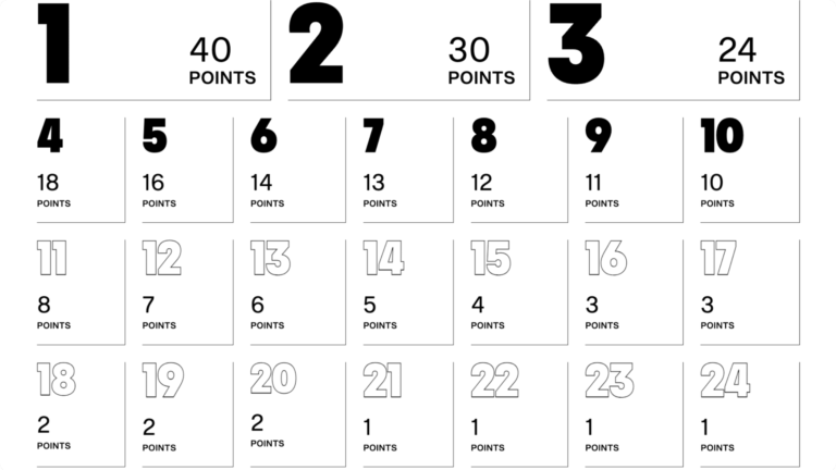 leafs-standings-131.webp