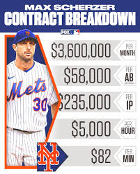 max-scherzer-contract-137.jpeg