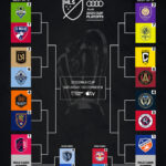 mls-playoff-bracket-212.jpeg