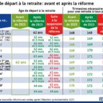 suspension-r-forme-retraites-157.jpeg