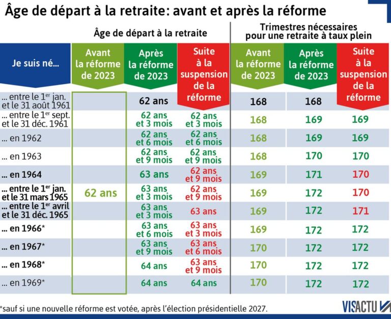 suspension-r-forme-retraites-157.jpeg