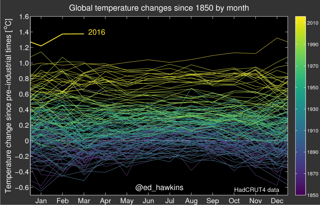 temperature-199.png