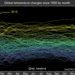 temperature-199.png