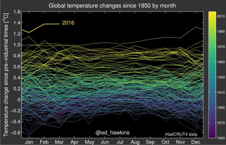 temperature-199.png