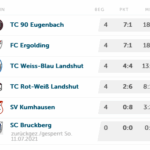 tennis-scores-178.png