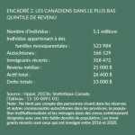 allocation-canadienne-epicerie-60.jpeg