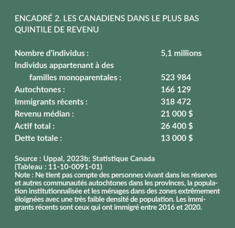 allocation-canadienne-epicerie-60.jpeg