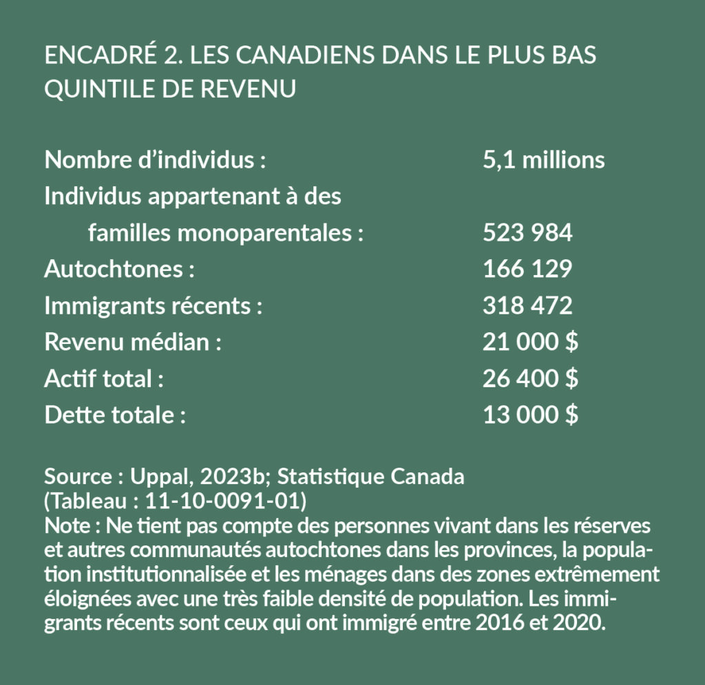 allocation-canadienne-epicerie-60.jpeg