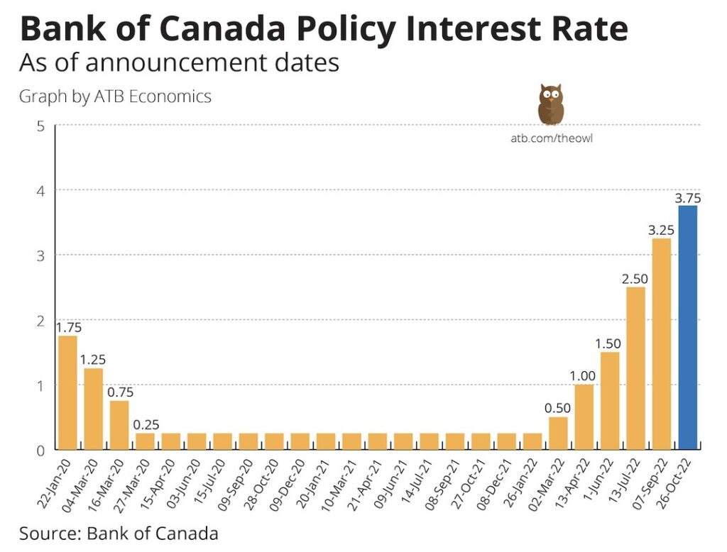 bank-interest-rates-canada-61.jpeg