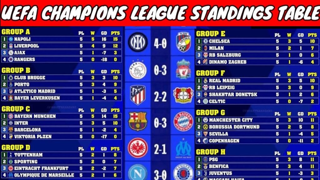 champions-league-standings-46.jpeg