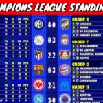 champions-league-standings-46.jpeg