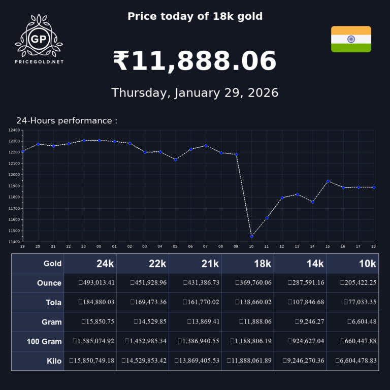 gold-price-in-india-18.png