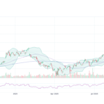 goog-stock-152.png
