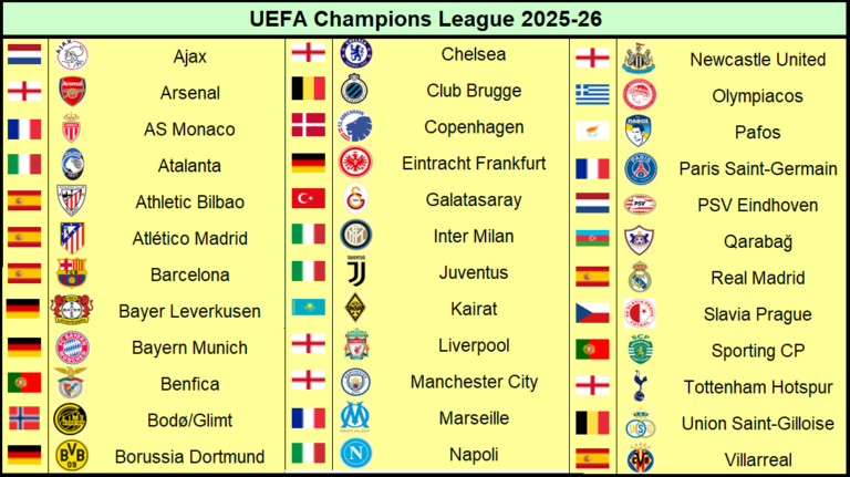liga-de-campeones-de-la-uefa-211.webp