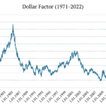 us-dollar-index-14.png