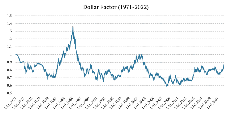 us-dollar-index-14.png